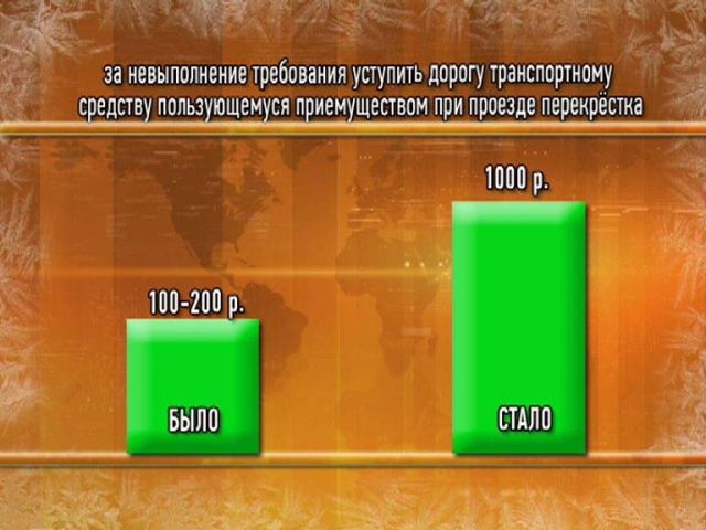 С новыми штрафами С новыми штрафами