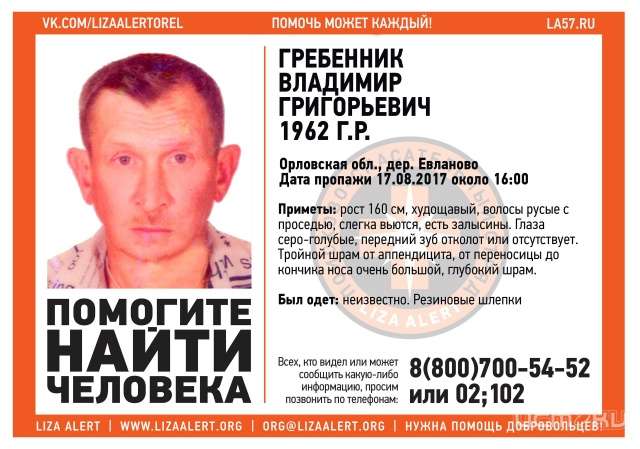Внимание, в Орловской области пропал мужчина! Внимание, в Орловской области пропал мужчина!