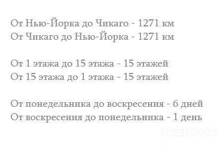 "Действующее" законодательство "Действующее" законодательство