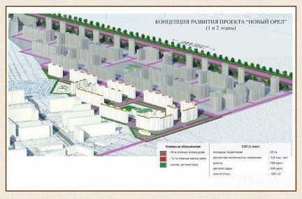 Власти в новом году хотят увеличить ввод жилья на 13% Власти в новом году хотят увеличить ввод жилья на 13%