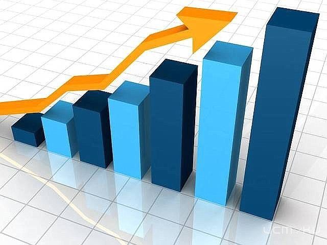 Агентство РИА Рейтинг подвело итоги работы за 2013 год Агентство РИА Рейтинг подвело итоги работы за 2013 год