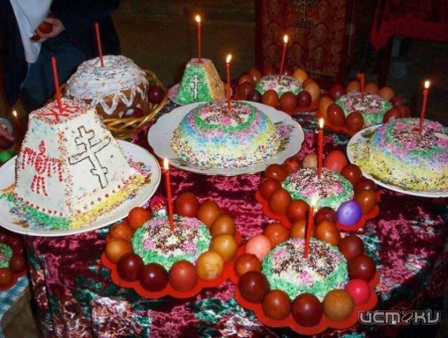 Что ожидает нас в праздник Пасхи? Что ожидает нас в праздник Пасхи?