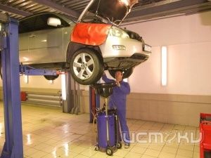 Какими платными услугами пользуются орловчане? Какими платными услугами пользуются орловчане?