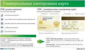 Карта по желанию Карта по желанию