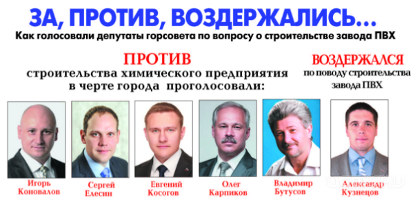 Как «сдали» Орел: голосование депутатов горсовета от 12 апреля по вопросу строительства завода напольных покрытий Как «сдали» Орел: голосование депутатов горсовета от 12 апреля по вопросу строительства завода напольных покрытий