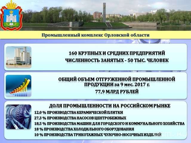 Промышленный потенциал Орловской области. Каков он? Промышленный потенциал Орловской области. Каков он?