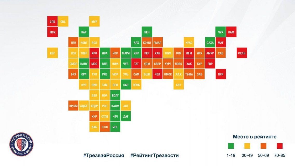 Антинаркотический рейтинг: Орловщина вошла в пятерку благополучных регионов