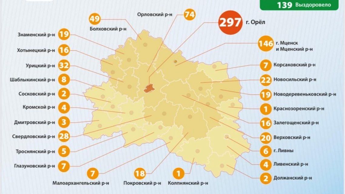 Карта распространения коронавируса в екатеринбурге на сегодня по улицам и домам роспотребнадзор