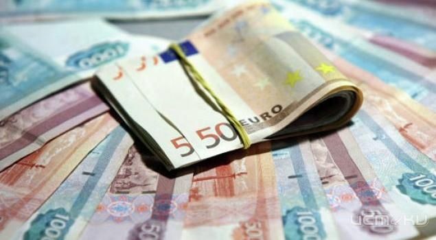 Калькулятор валют Калькулятор валют