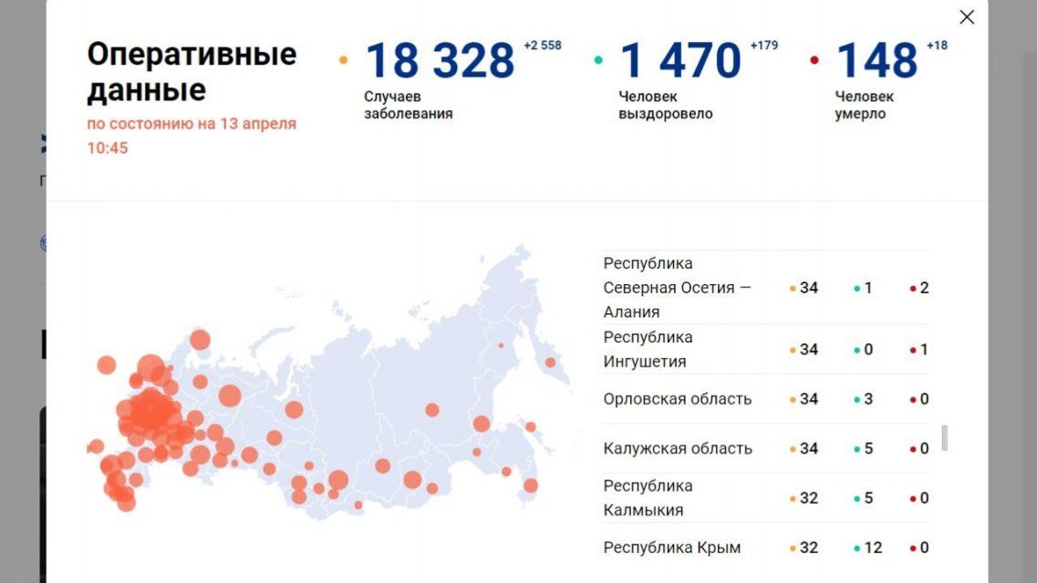 В Орловской области выявлено еще 5 случаев заболевания коронавирусом 