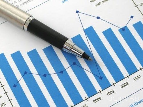Термины бинарных опционов Термины бинарных опционов
