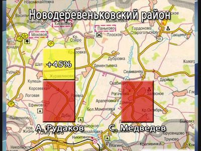 Выборы Выборы