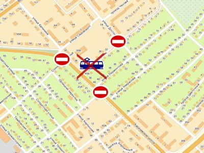 Перекрытие движения Перекрытие движения