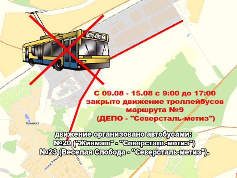 Закрытие движения Закрытие движения