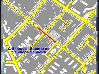 Проведение земляных работ Проведение земляных работ