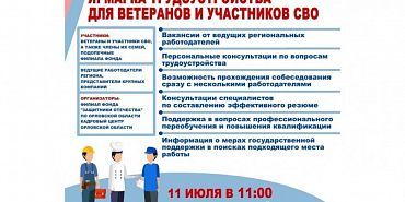 ярмарка ветераны СВО В Орле для ветеранов и участников СВО пройдет ярмарка трудоустройств