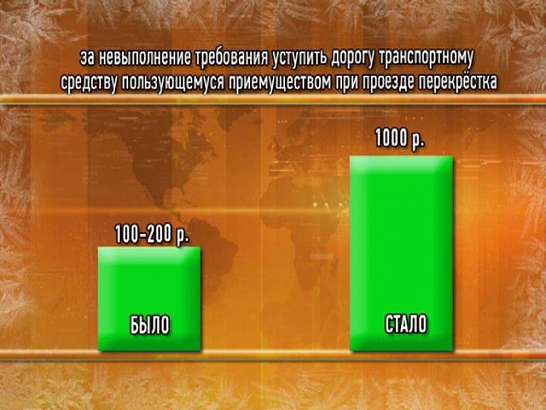 С новыми штрафами С новыми штрафами