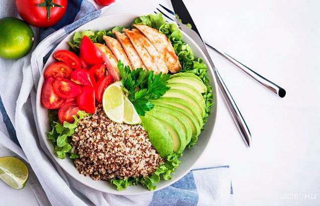 Как перейти на правильное питание: ключевые принципы Как перейти на правильное питание: ключевые принципы