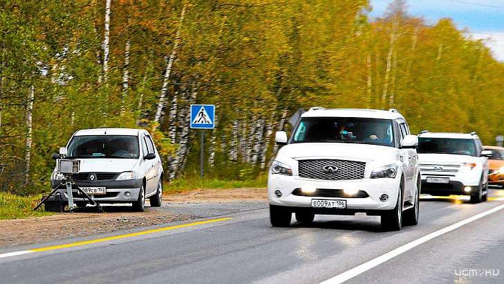 Расстановка приборов фотофиксации нарушений ПДД на 20 октября Расстановка приборов фотофиксации нарушений ПДД на 20 октября