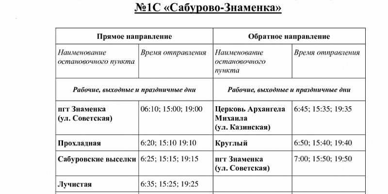 межмуниципальные маршруты  В Орловском районе запускают первый муниципальный маршрут