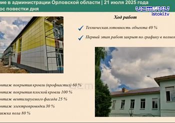 Все ли орловские школьники пойдут в свои школы на 1 сентября!? Все ли орловские школьники пойдут в свои школы на 1 сентября!?