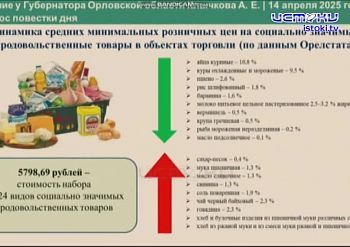 Поговорили и забыли? Поговорили и забыли?
