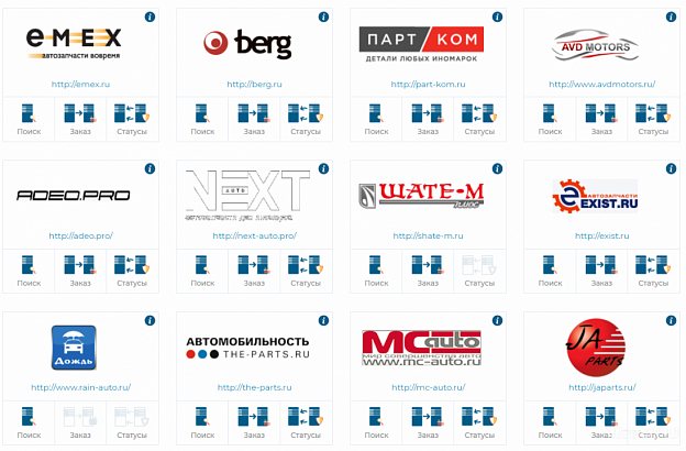 Обзор платформы Parts-Soft.ru Обзор платформы Parts-Soft.ru