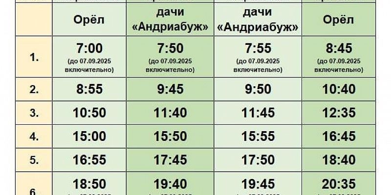 дачные маршруты остановка расписание В Орле добавлены новые остановочные пункты для двух дачных маршрутов
