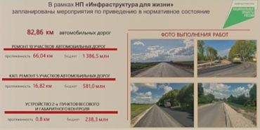 пункт весового контроля спящий чиновник В Орловской области появятся 2 новых пункта весового контроля