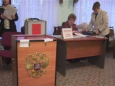 Официальные итоги выборов Официальные итоги выборов