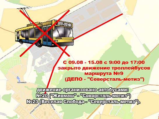 Закрытие движения Закрытие движения