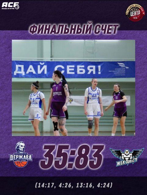 Орловские баскетболистки удачно выступили в Чемпионате высшего дивизиона Центр