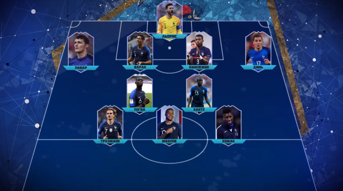 Ставки на футбол - лучшие стратегии