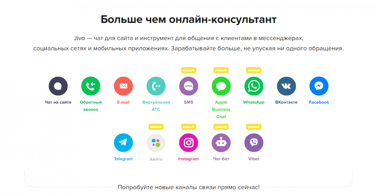 Сервис JivoSite - уникальные возможности по использованию протоколов
