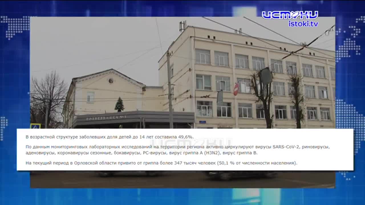 Губернатор Клычков рассказывает о зарплате в 200 тысяч. Экспресс - новости.