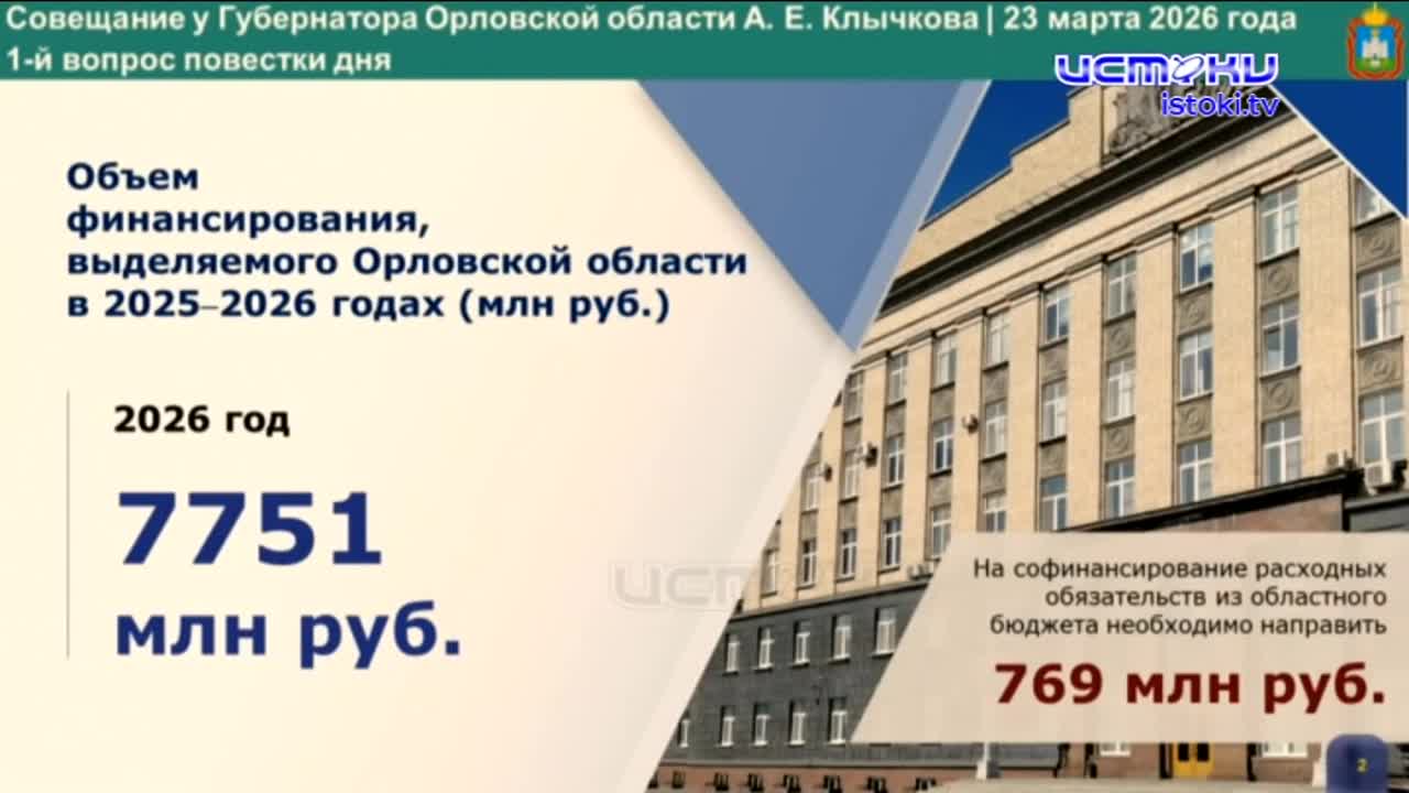 Непростой областной бюджет, вливания в него из федерального центра и его исполнение в прошлом году