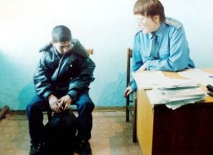 "Лидеры" подростковой преступности