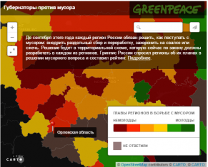 Орловщина в рейтинге Гринпис по решению проблем замусоренности попала в красную зону