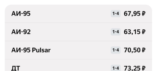 Топливо на Орловщине еще немного выросло в цене