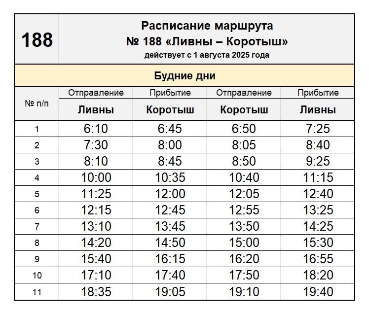 В Орловской области изменилось расписание автобуса «Ливны – Коротыш»