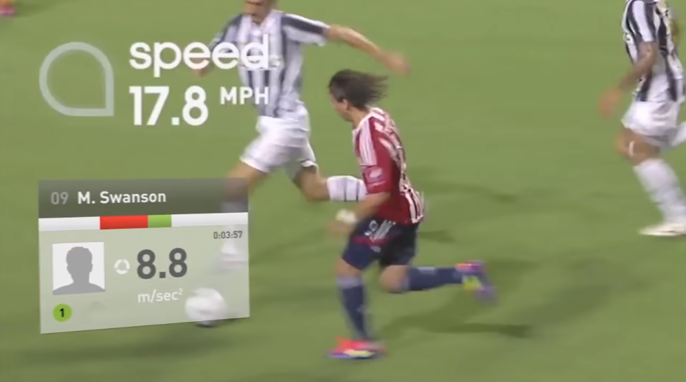 Технологии в спорте — убийцы традиций или шаг к прогрессу