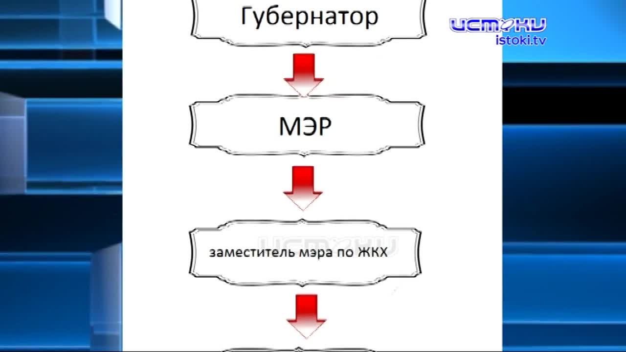 Орловские улицы превратились в каток. Коммунальщики не справляются с обработкой дорог и тротуаров. Остается надеяться на плюсовые температуры