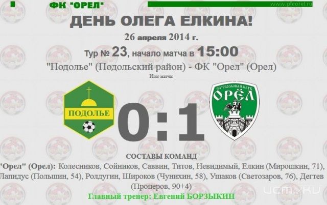 Победный гол: ФК "Орел" сразился с командой из Подольска