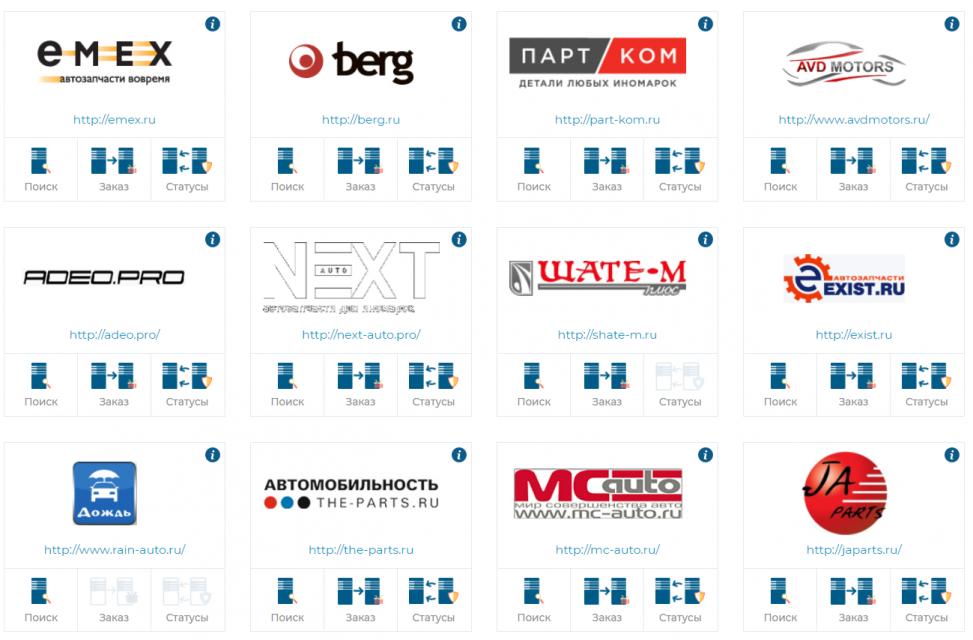 Обзор платформы Parts-Soft.ru