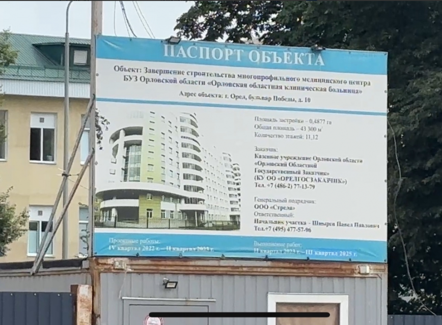 В "Титаник" в Орле за последние 5 лет вложили более 7 млрд. рублей