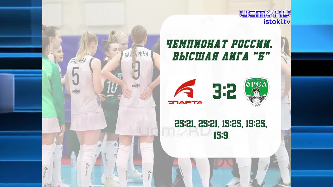Спортивный Калейдоскоп 02.05.2026