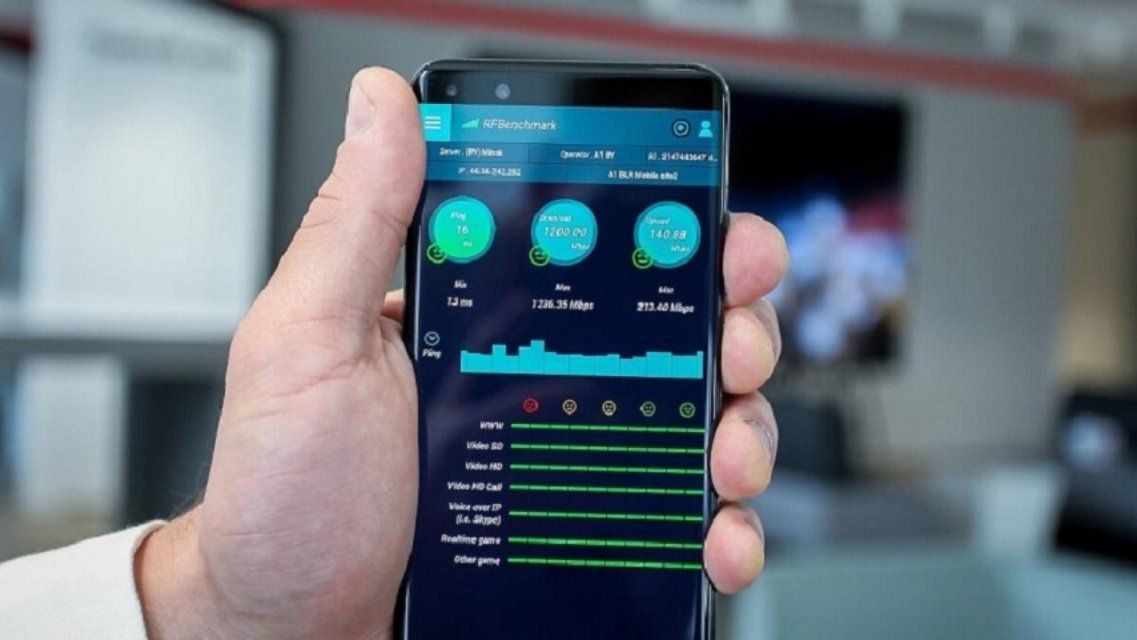 Скачать Ggbet: в тестовой сети 5G SA прошел первый в мире киберспортивный матч