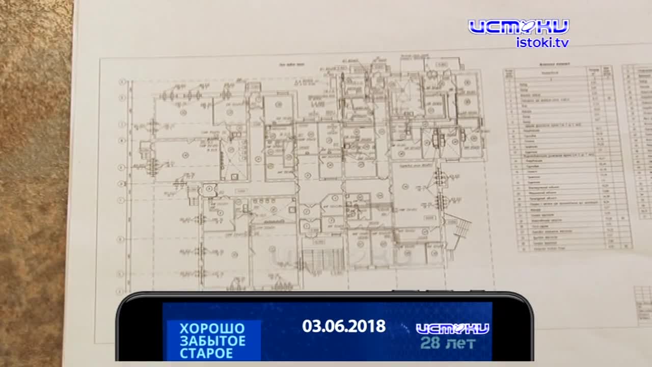 Хорошо забытое старое 03.06.2024