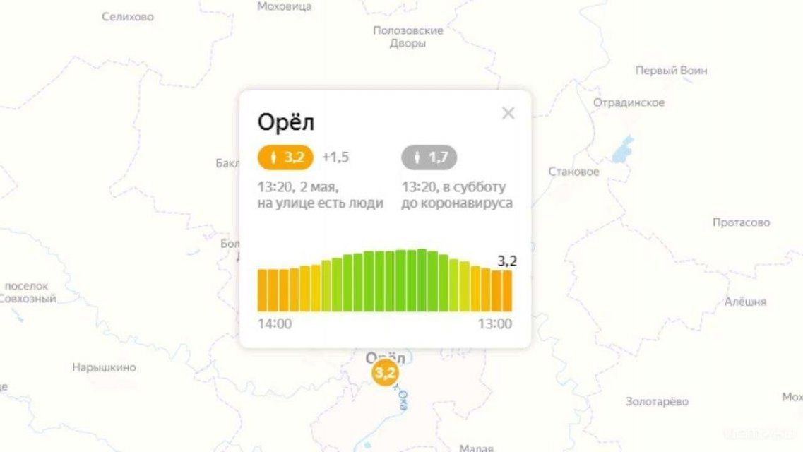 «Яндекс»: на улицах Орла очень много людей
