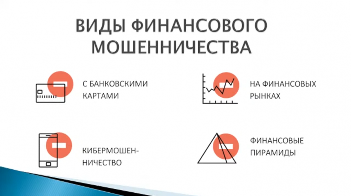 Инвестиции: финансовое мошенничество